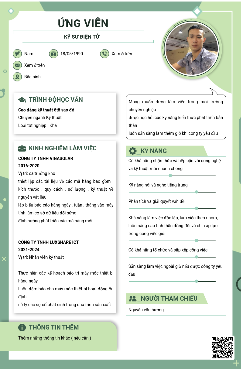 CV ứng viên