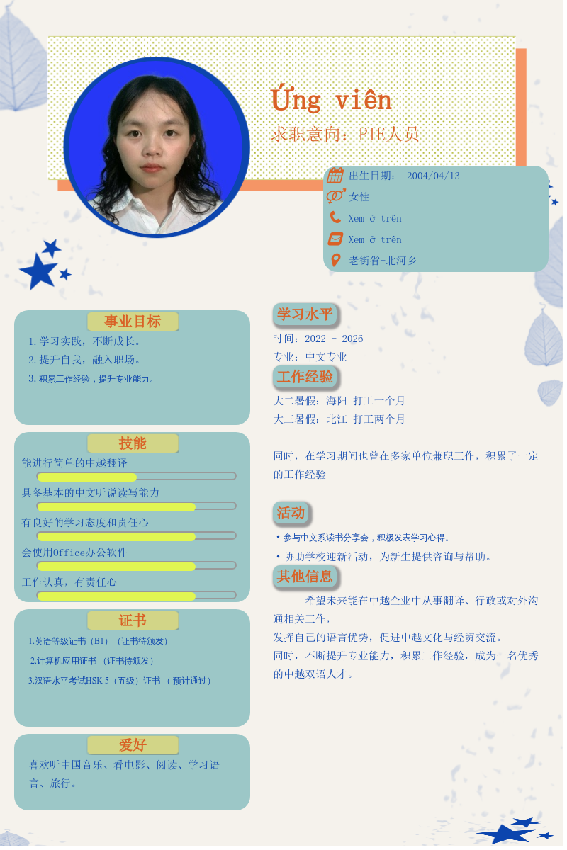 CV ứng viên