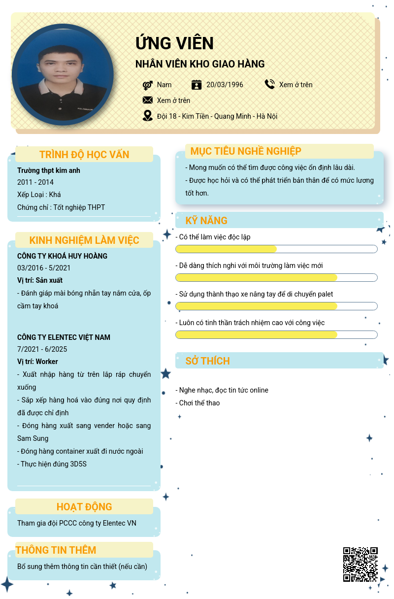 CV ứng viên