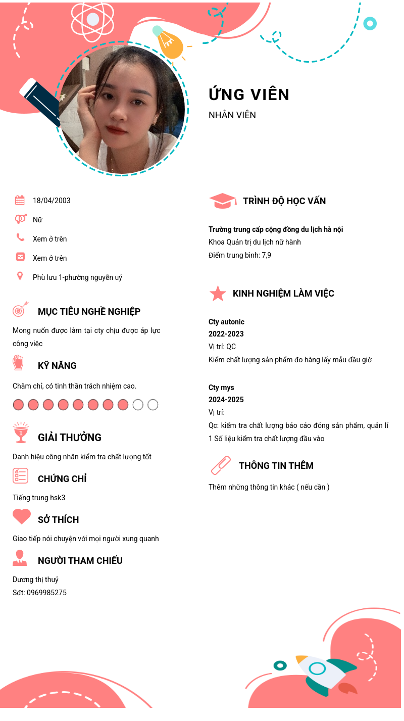 CV ứng viên