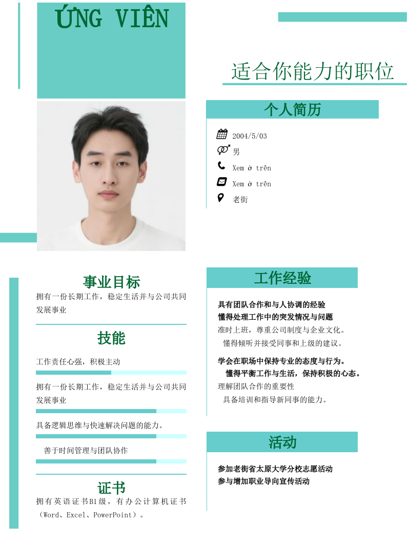 CV ứng viên