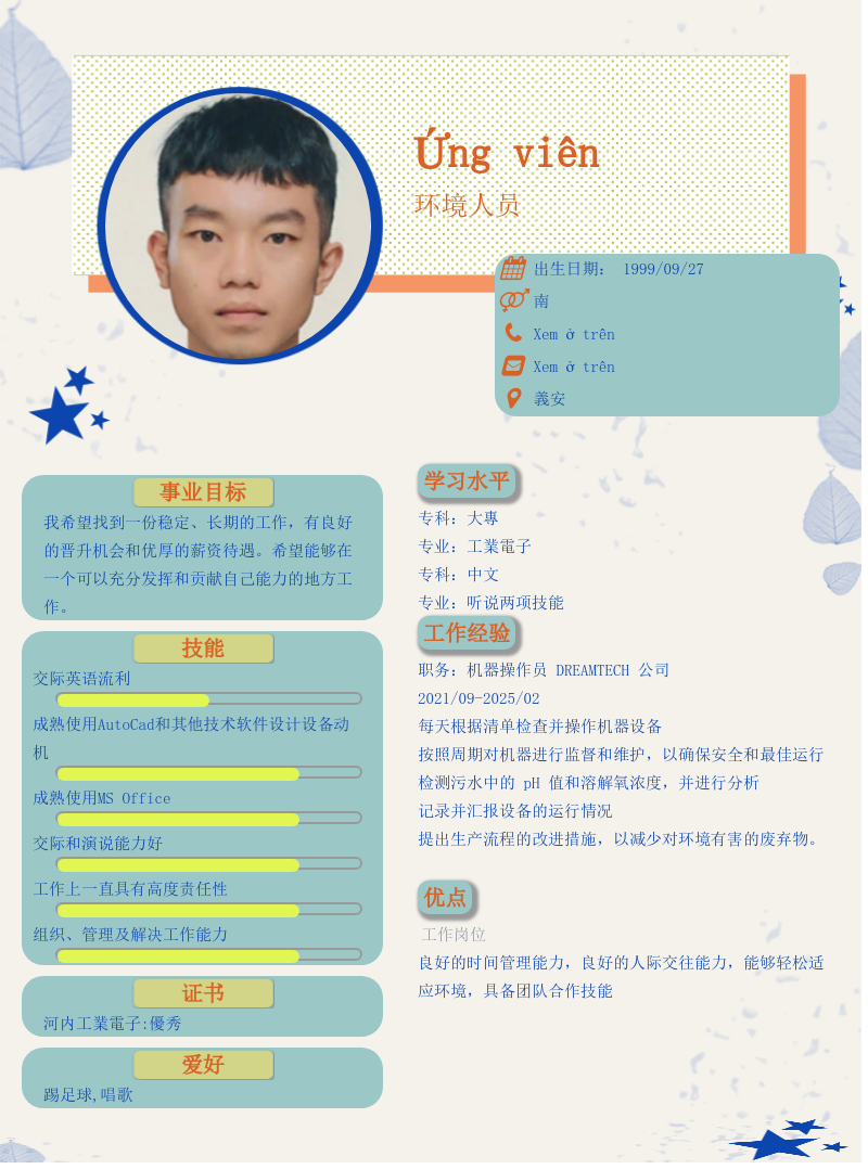 CV ứng viên