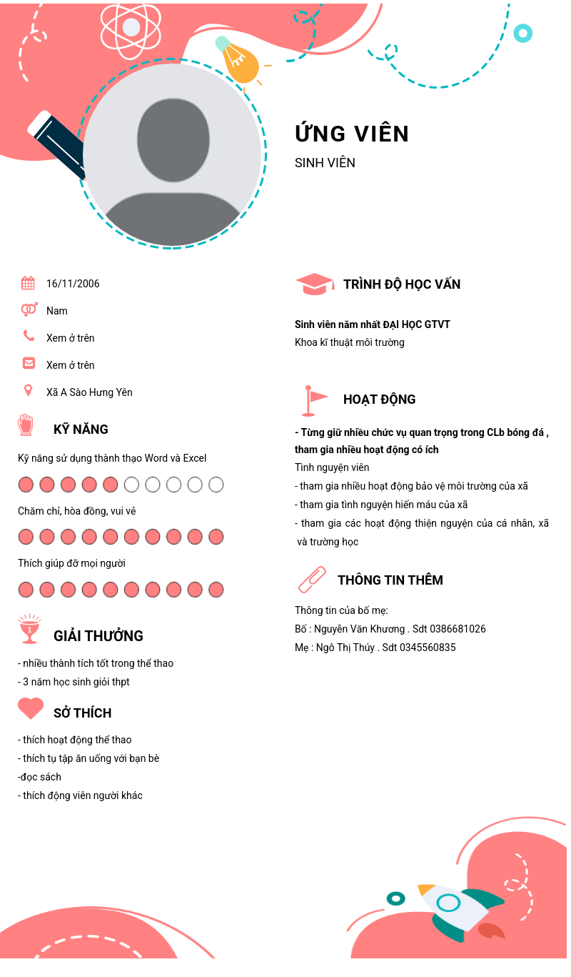CV ứng viên