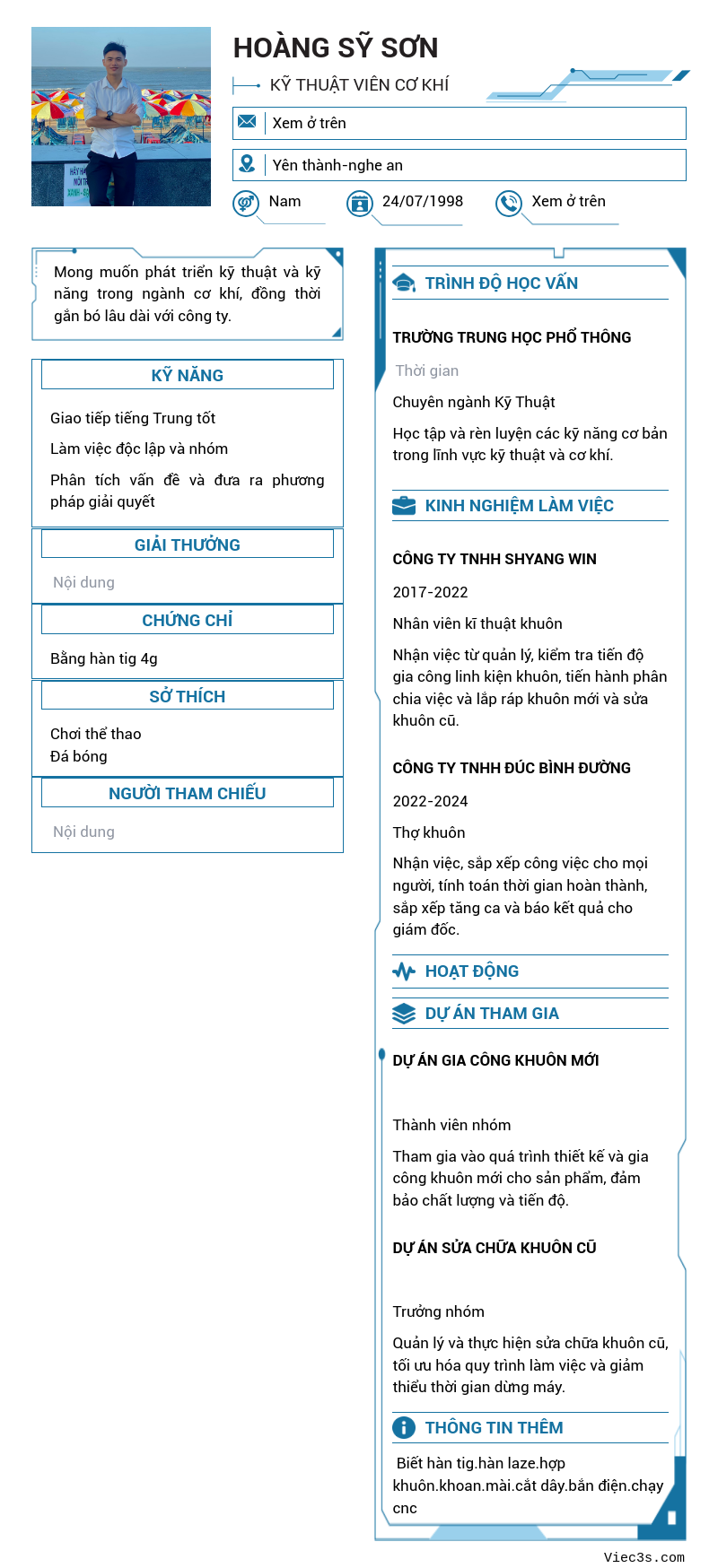 CV ứng viên