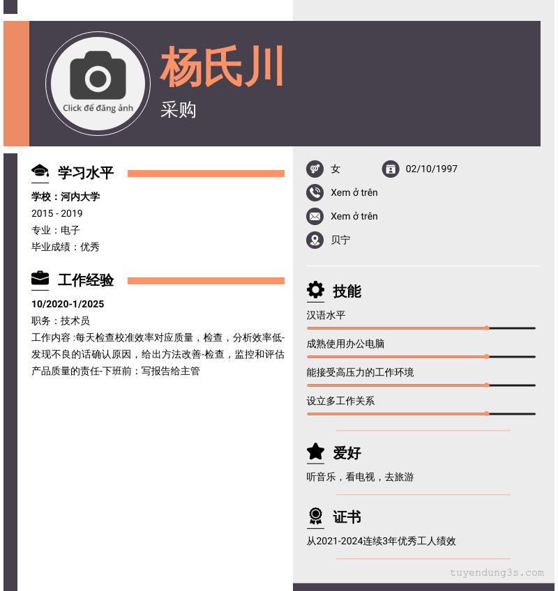 CV ứng viên