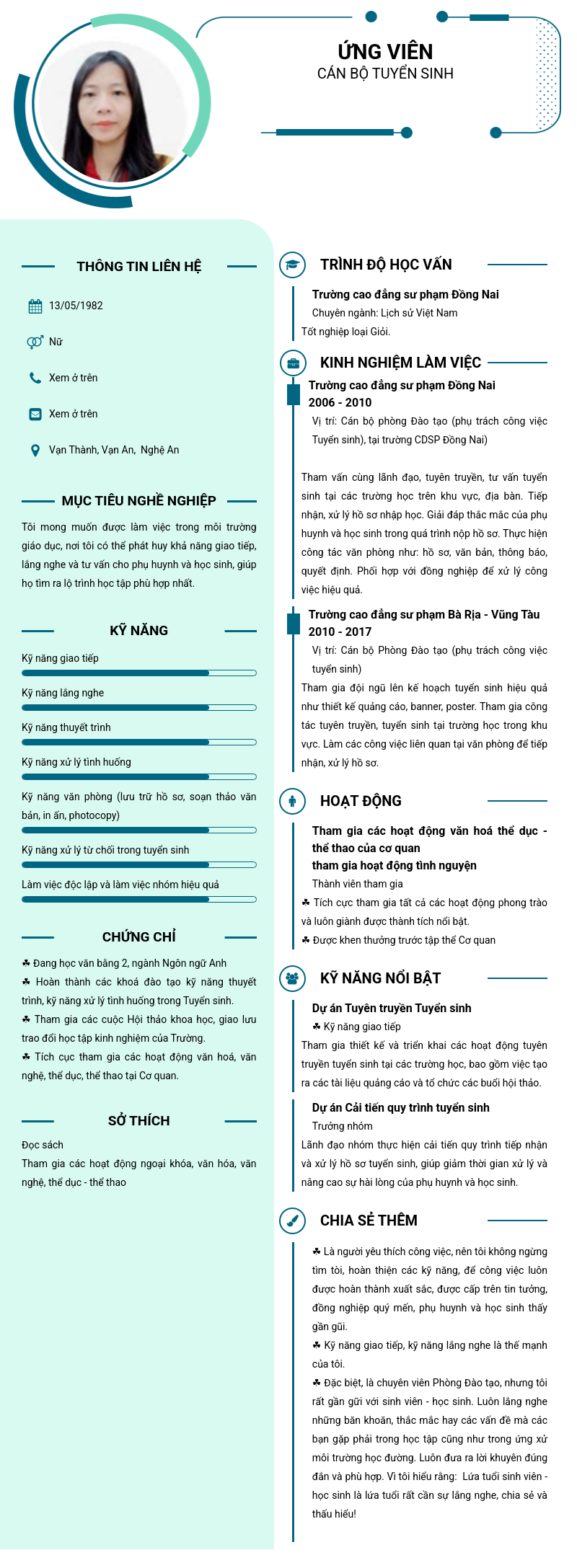 CV ứng viên