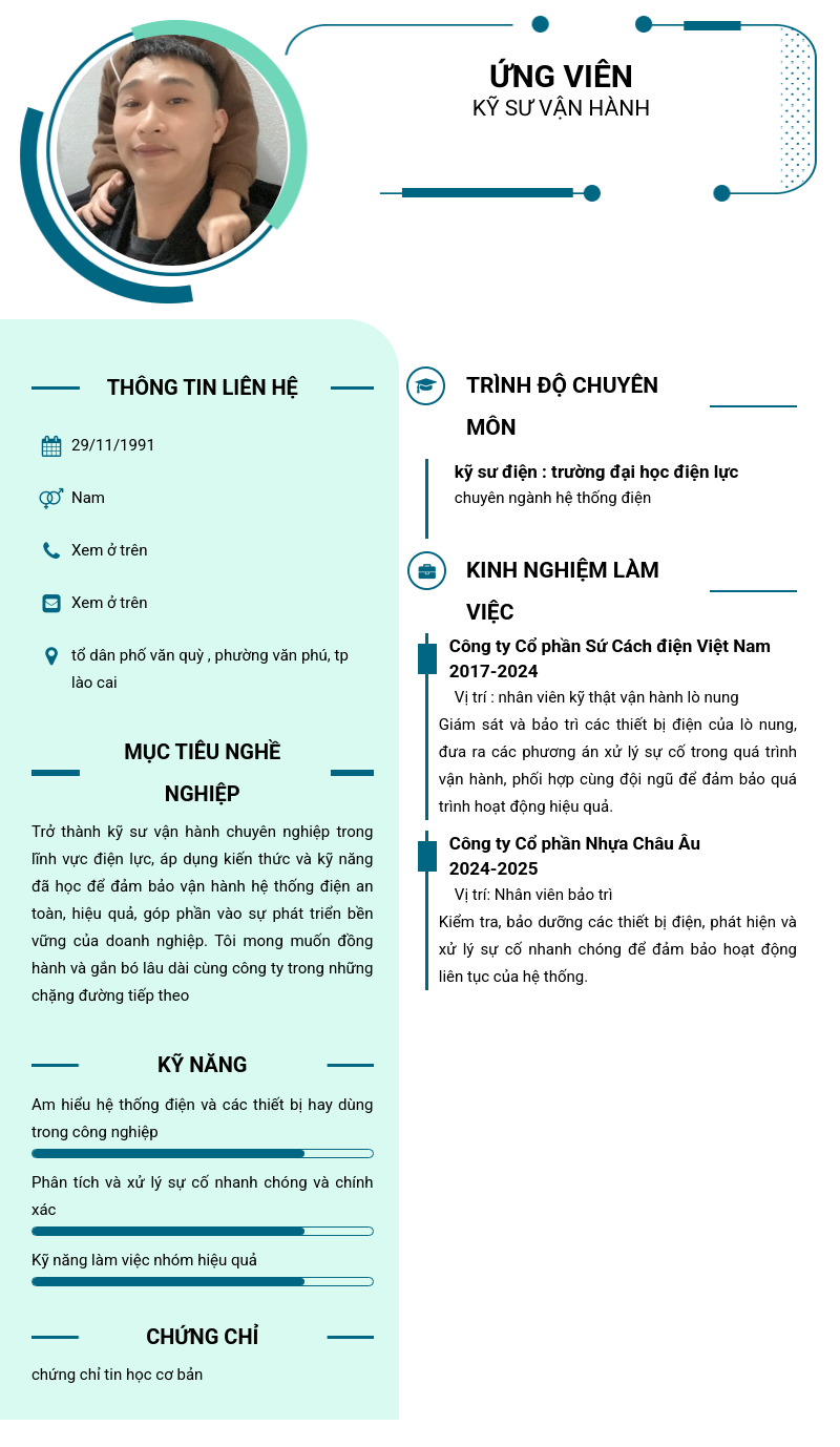 CV ứng viên