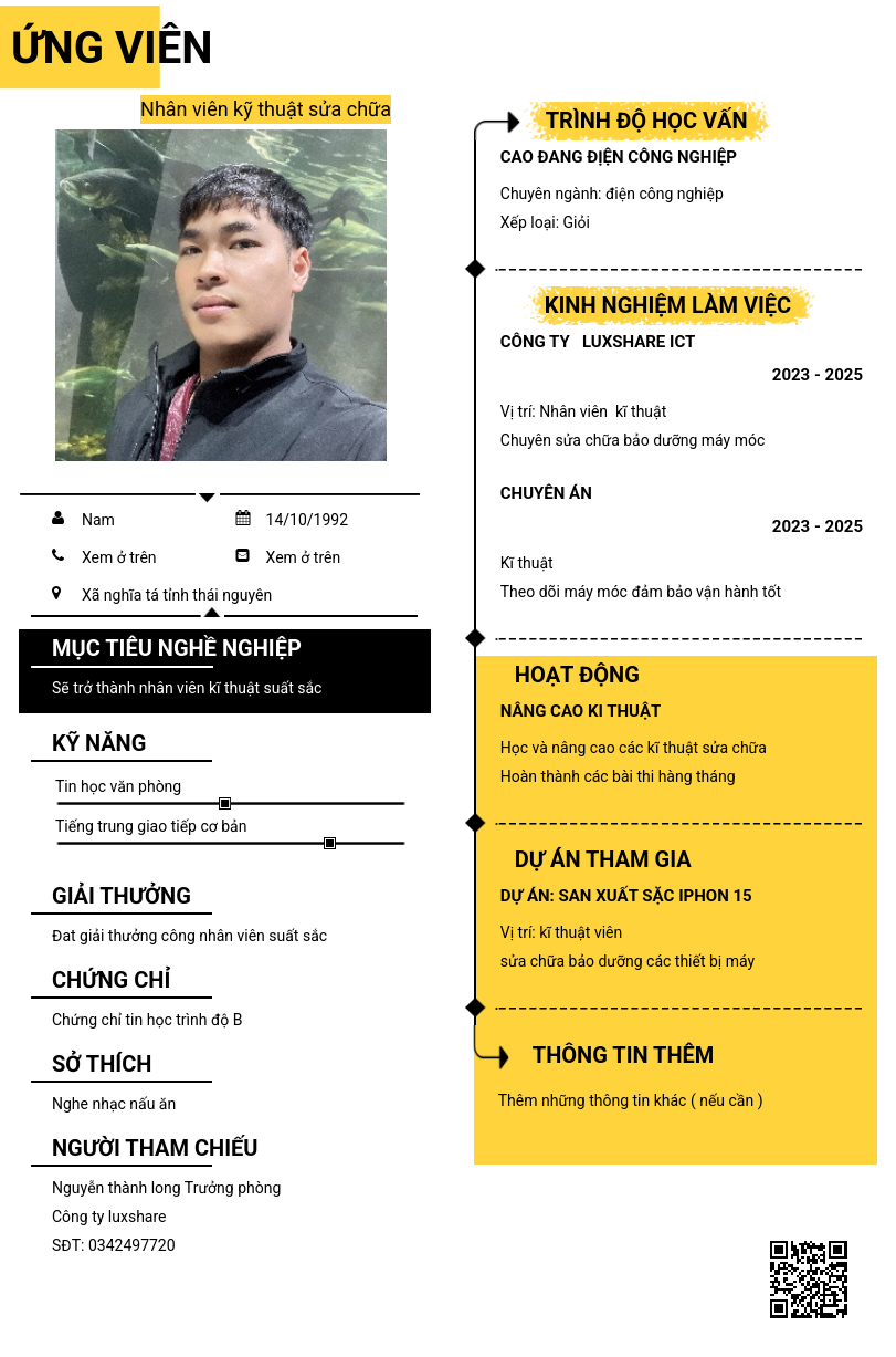 CV ứng viên