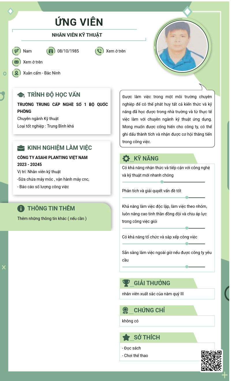 CV ứng viên