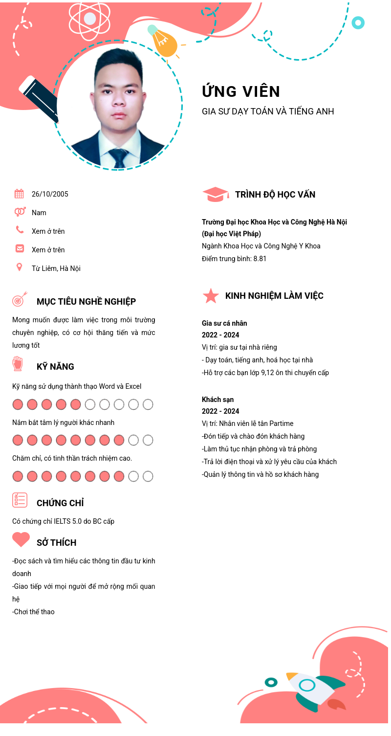 CV ứng viên