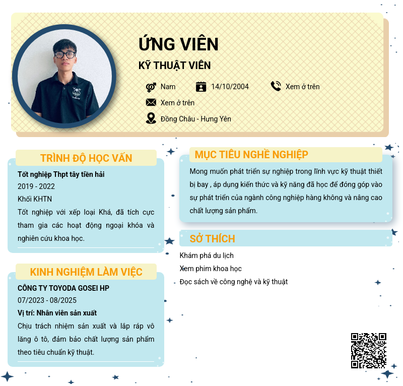 CV ứng viên