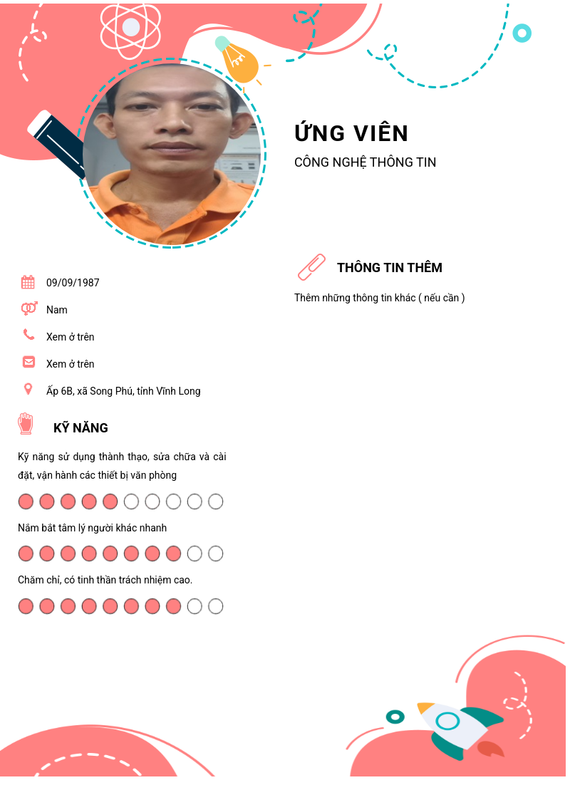 CV ứng viên