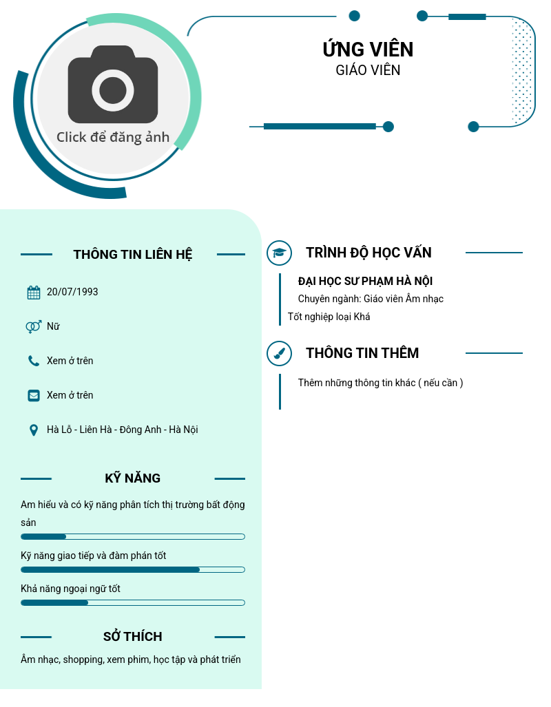 CV ứng viên