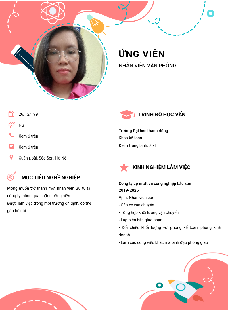 CV ứng viên