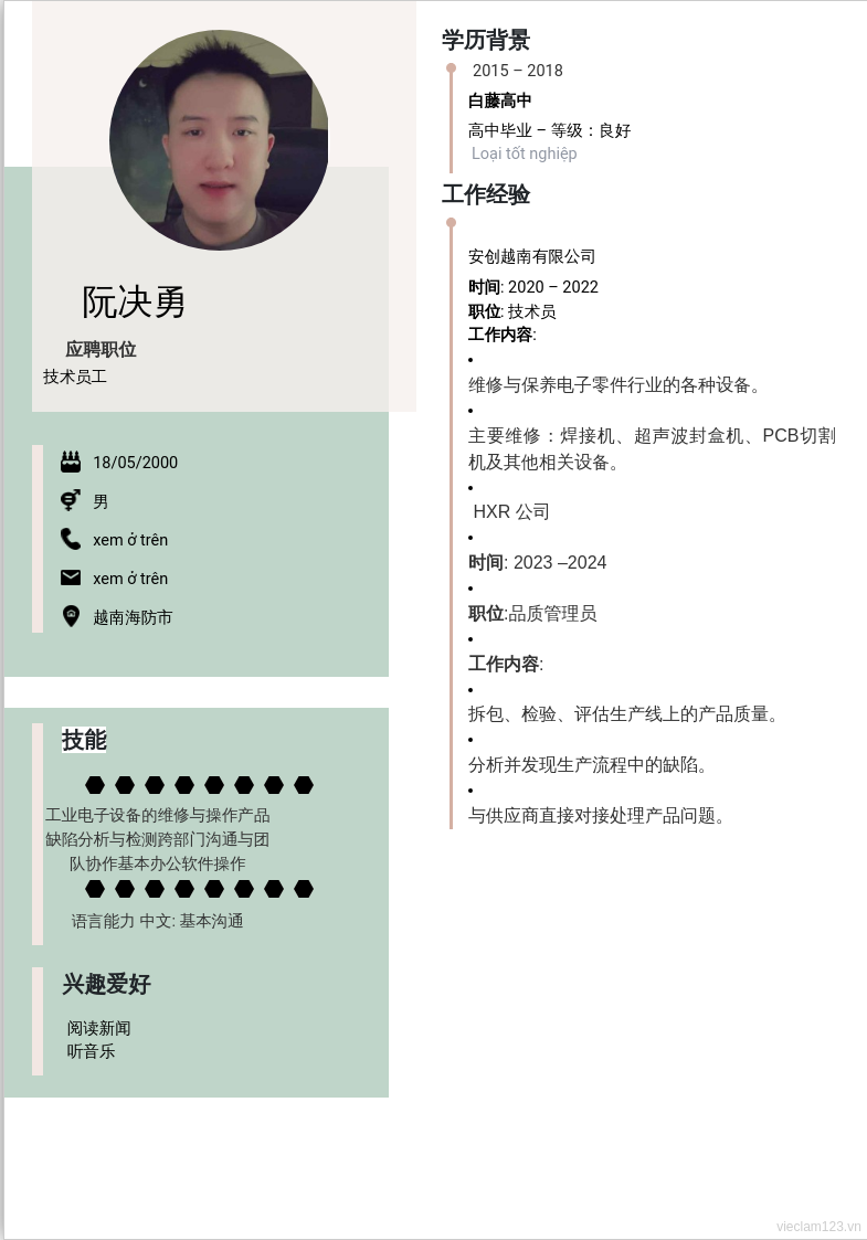 CV ứng viên