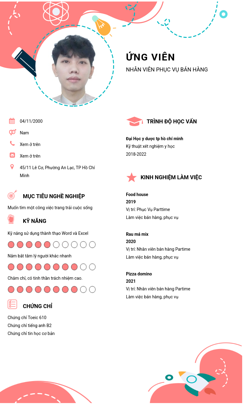 CV ứng viên
