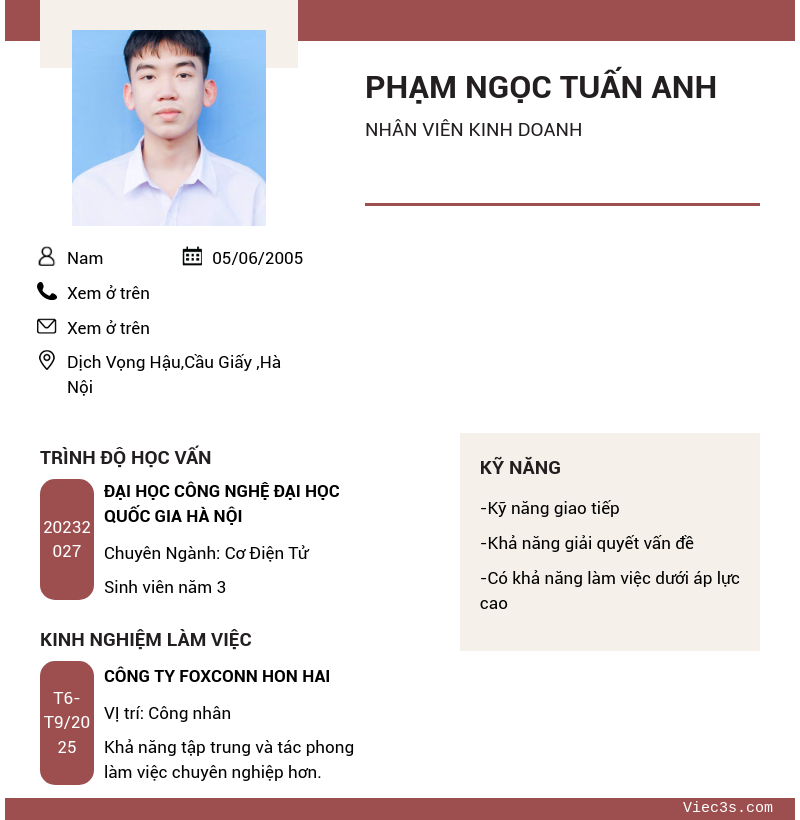 CV ứng viên
