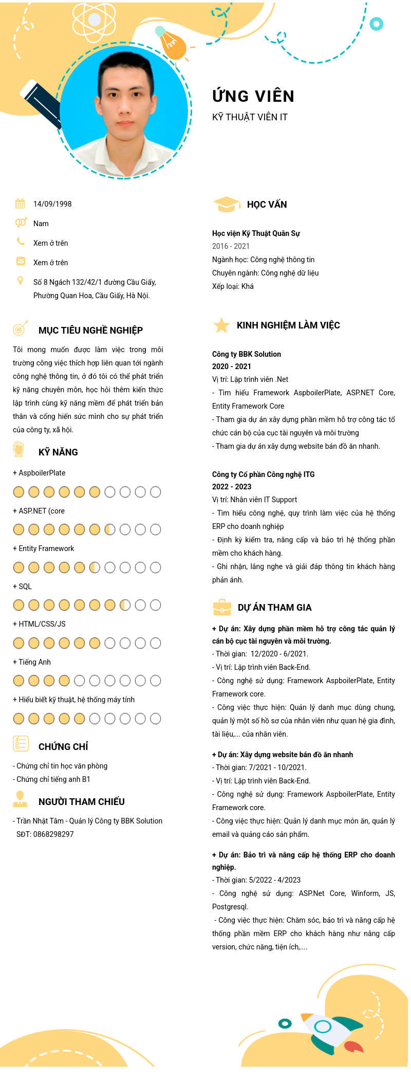 CV ứng viên