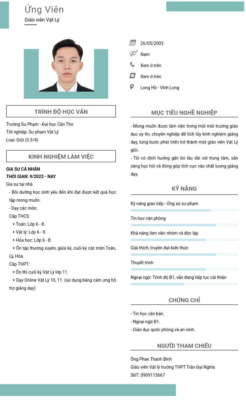 CV ứng viên