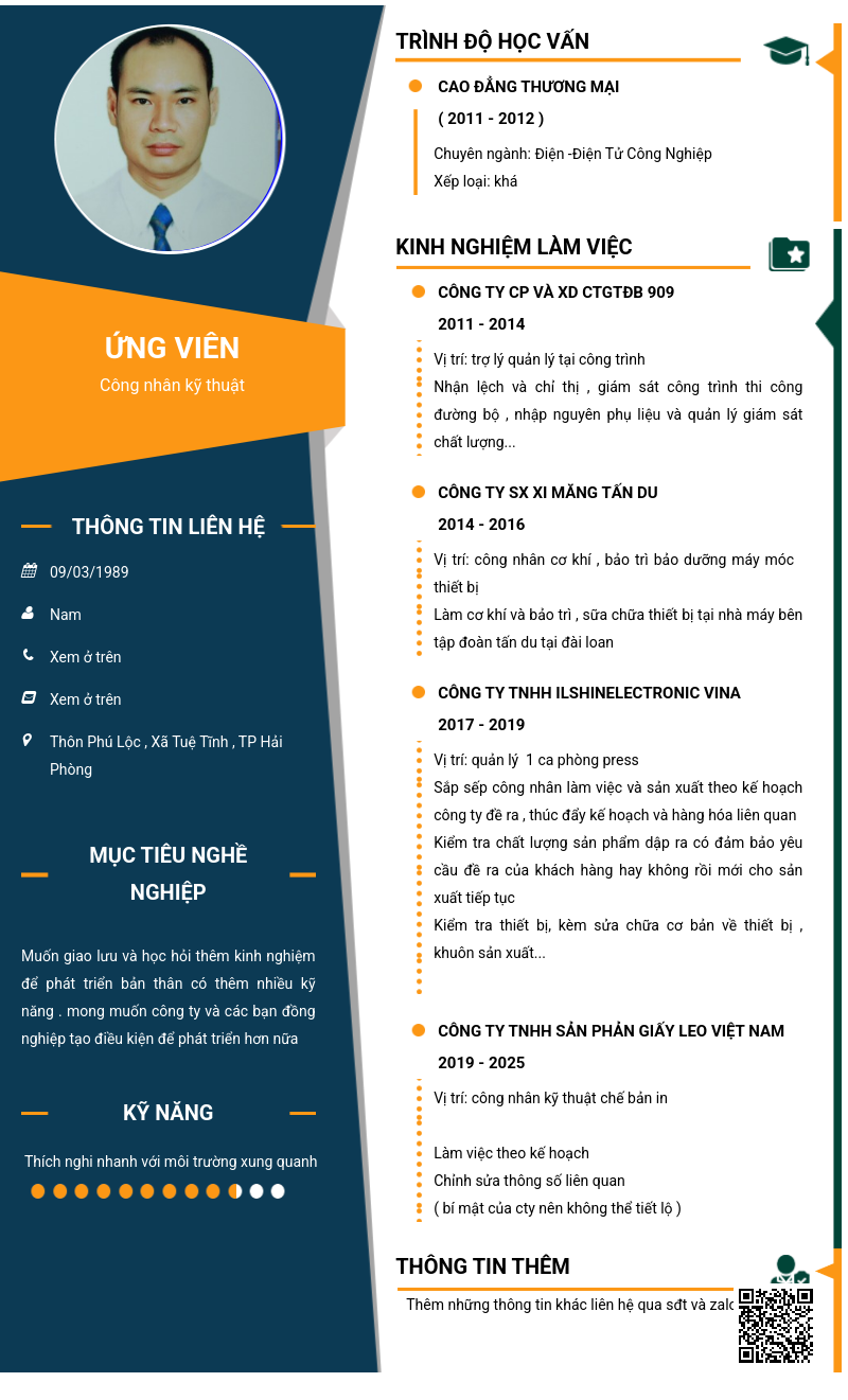 CV ứng viên