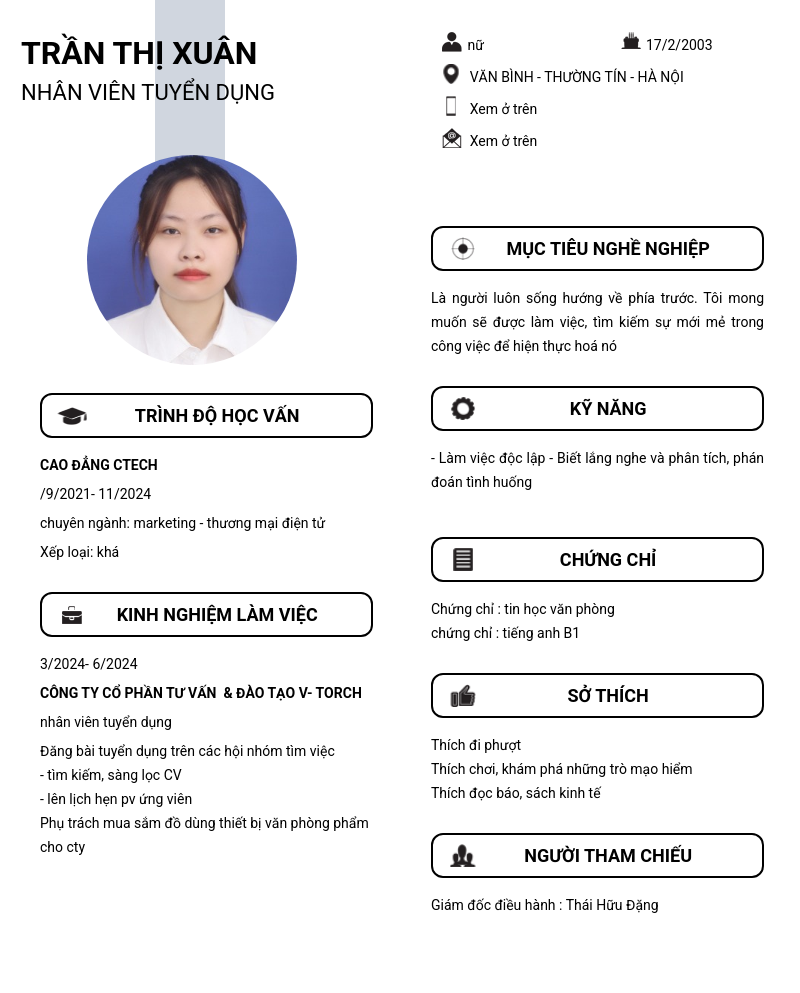 CV ứng viên