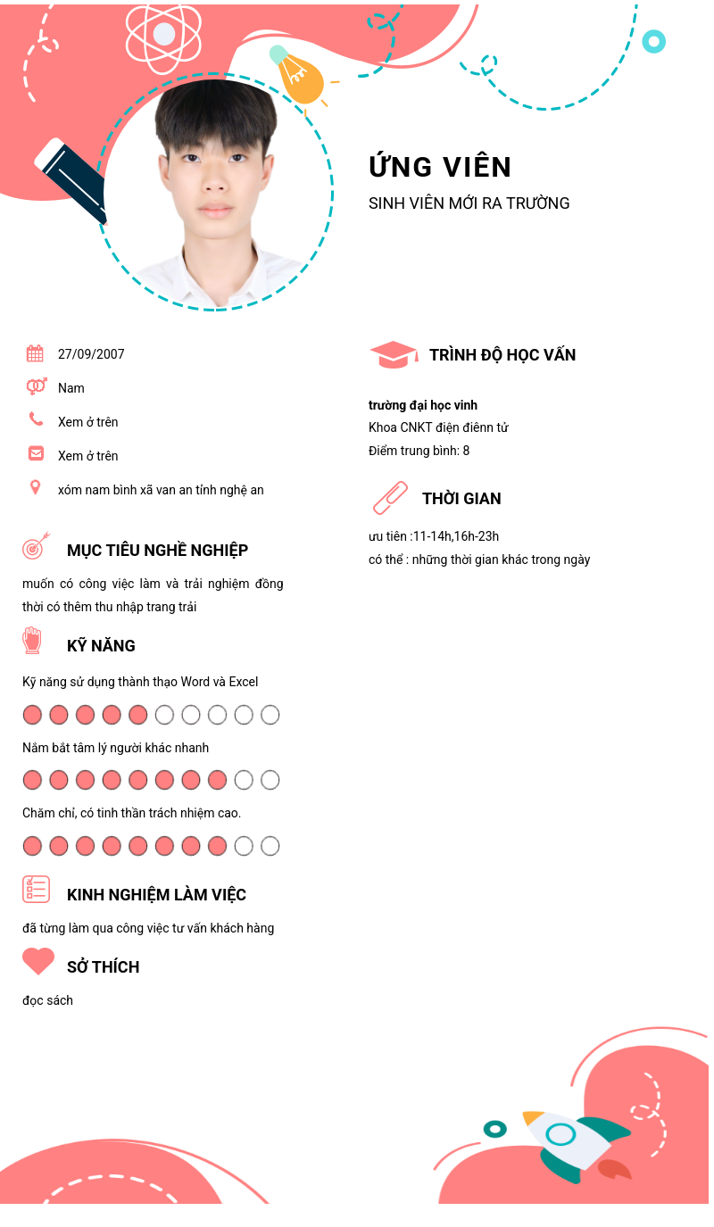 CV ứng viên