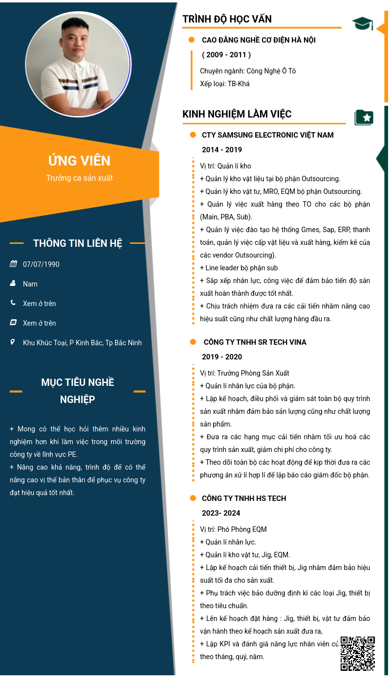 CV ứng viên
