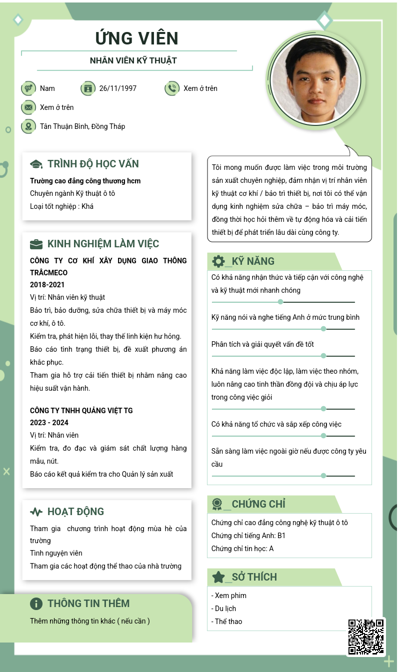 CV ứng viên