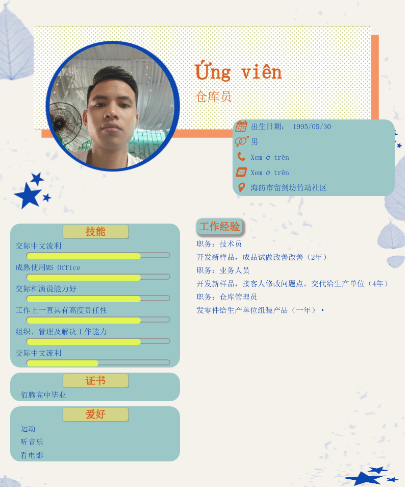 CV ứng viên