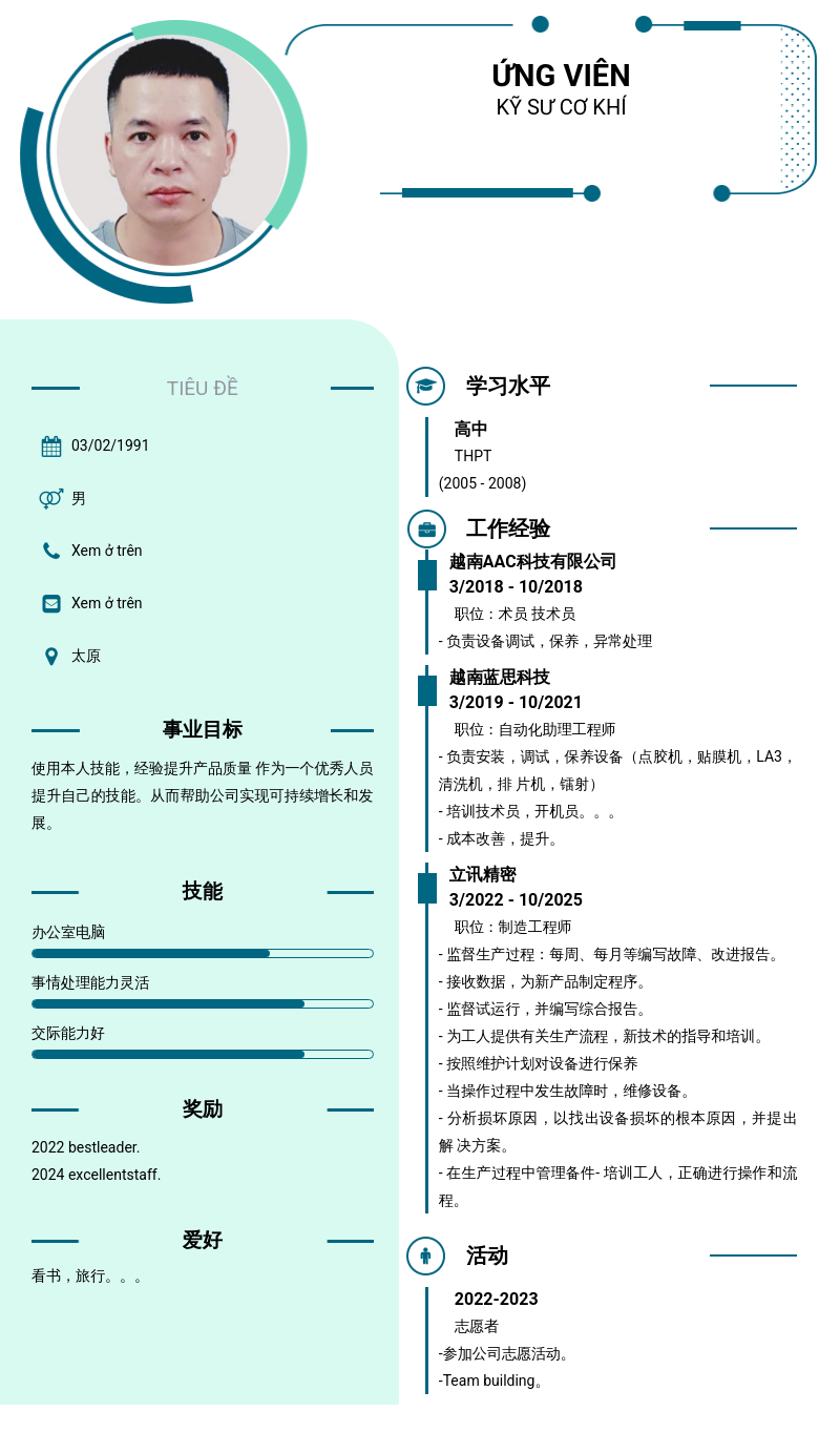 CV ứng viên