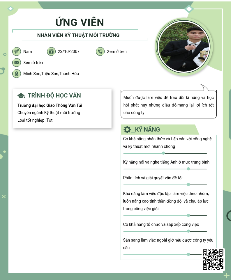 CV ứng viên