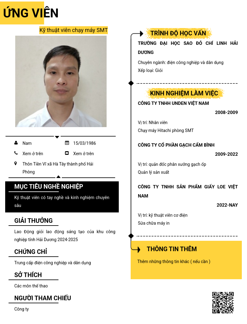 CV ứng viên