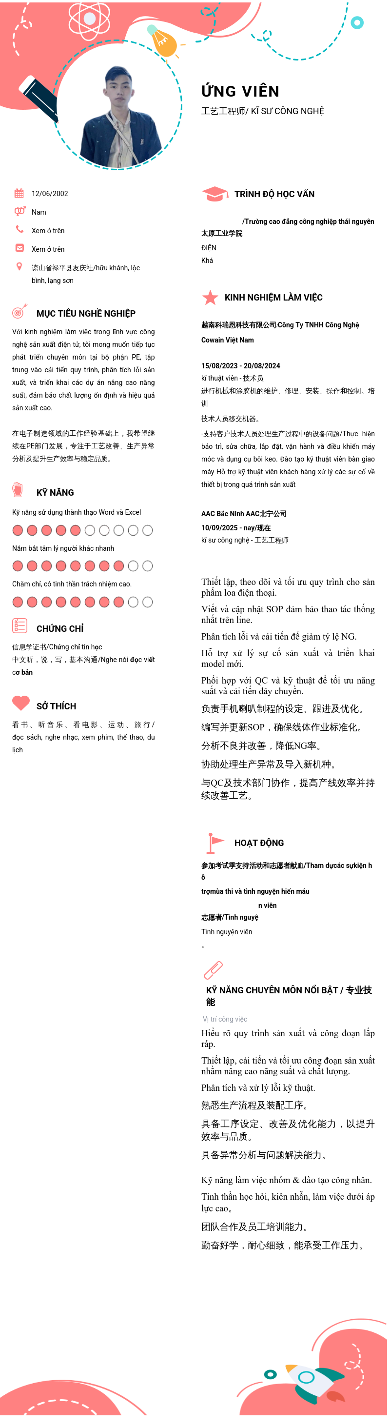 CV ứng viên
