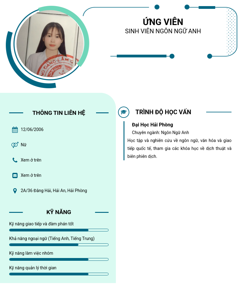 CV ứng viên