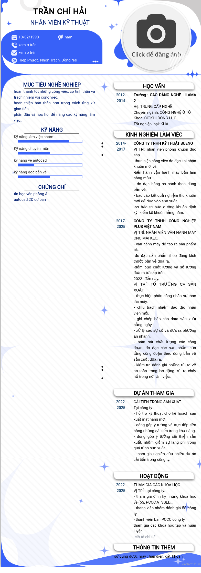 CV ứng viên
