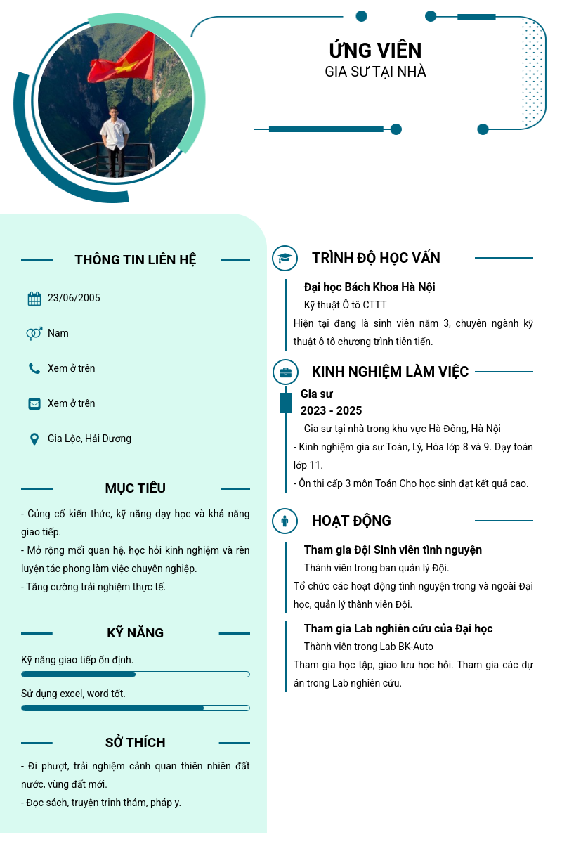 CV ứng viên