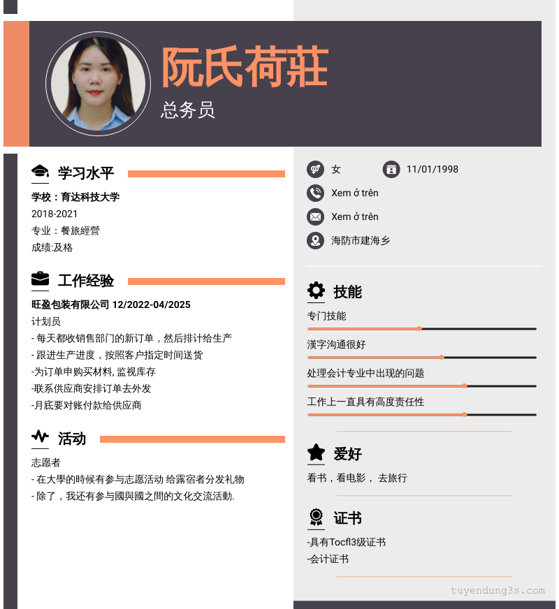 CV ứng viên