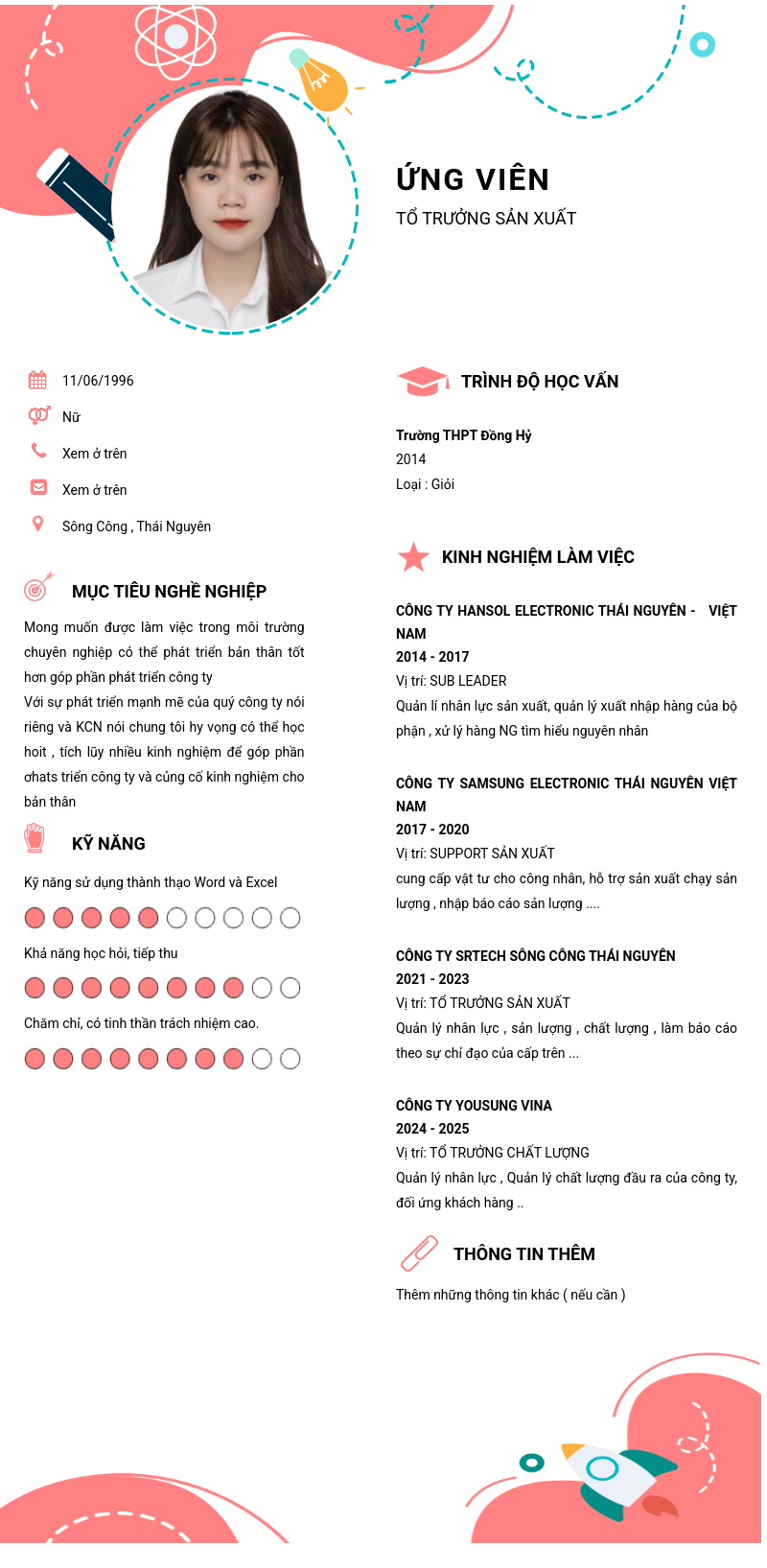 CV ứng viên