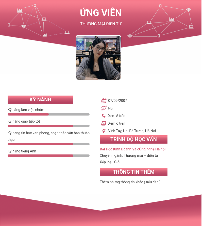 CV ứng viên