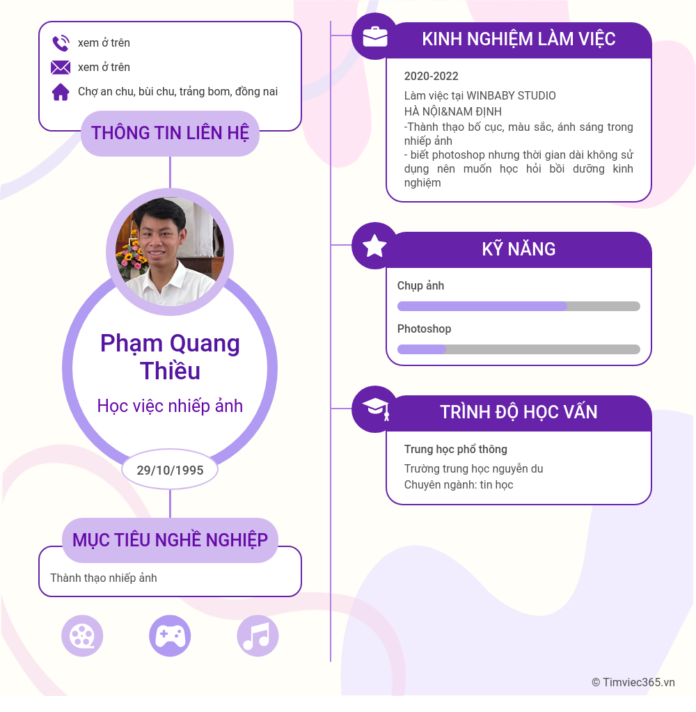 CV ứng viên