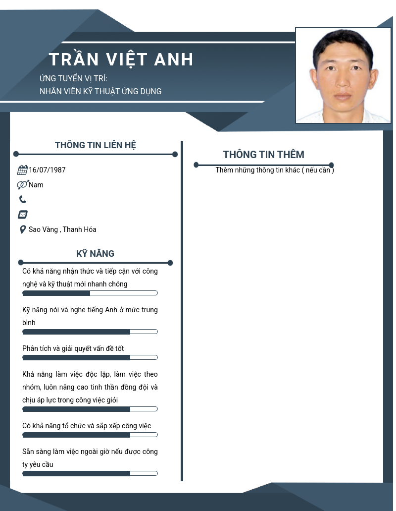 CV ứng viên