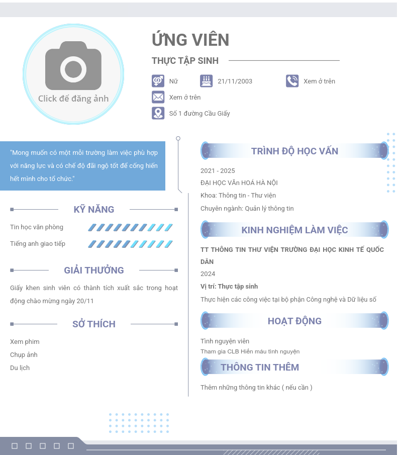 CV ứng viên