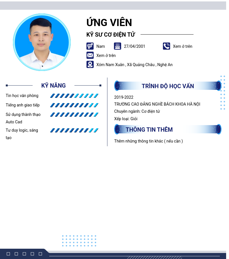 CV ứng viên
