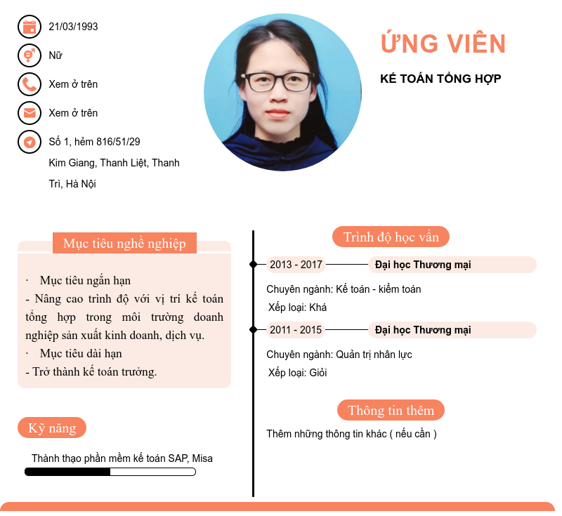 CV ứng viên