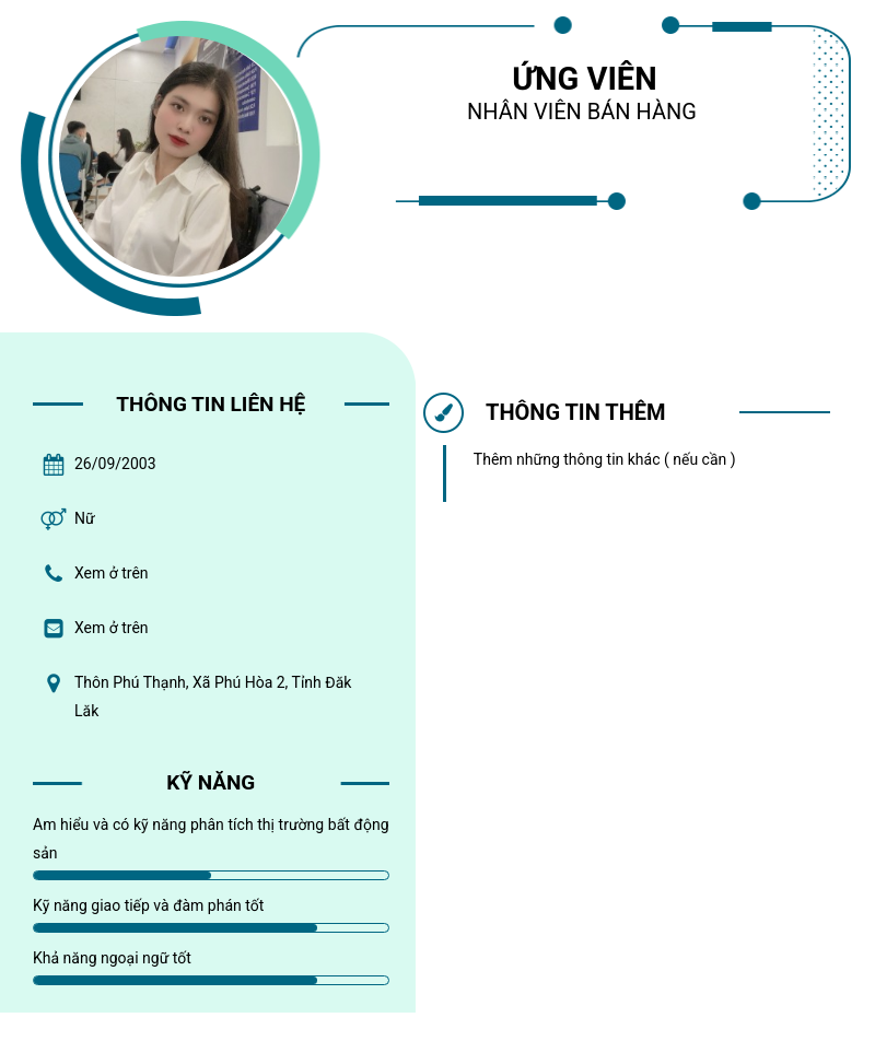 CV ứng viên