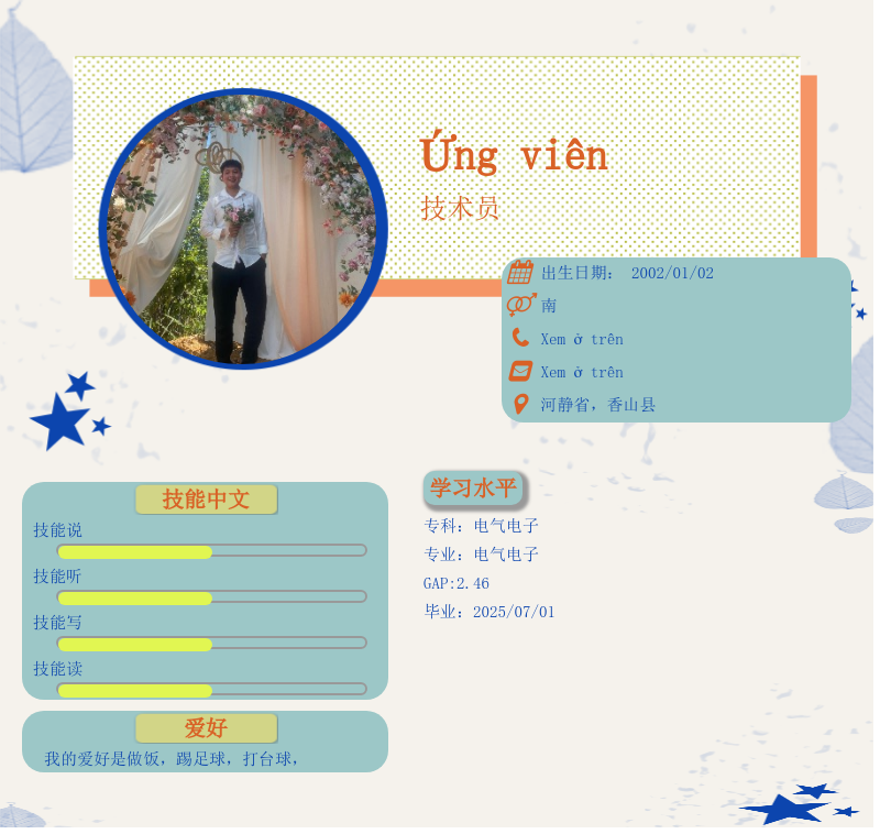 CV ứng viên