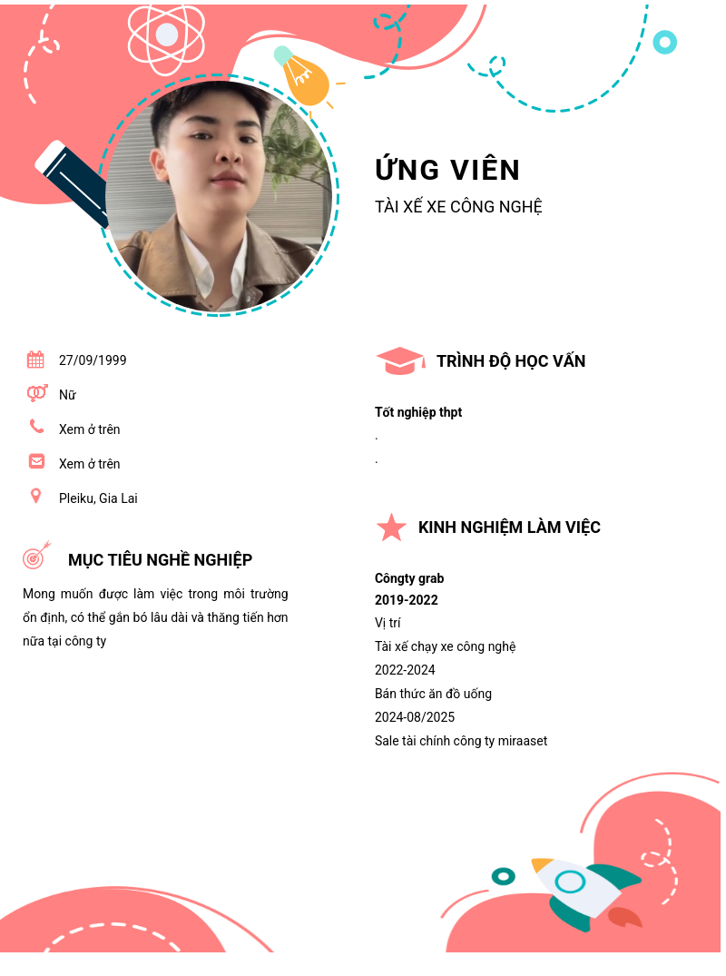 CV ứng viên