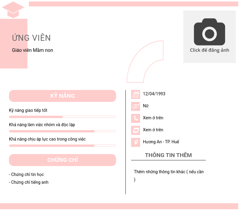 CV ứng viên