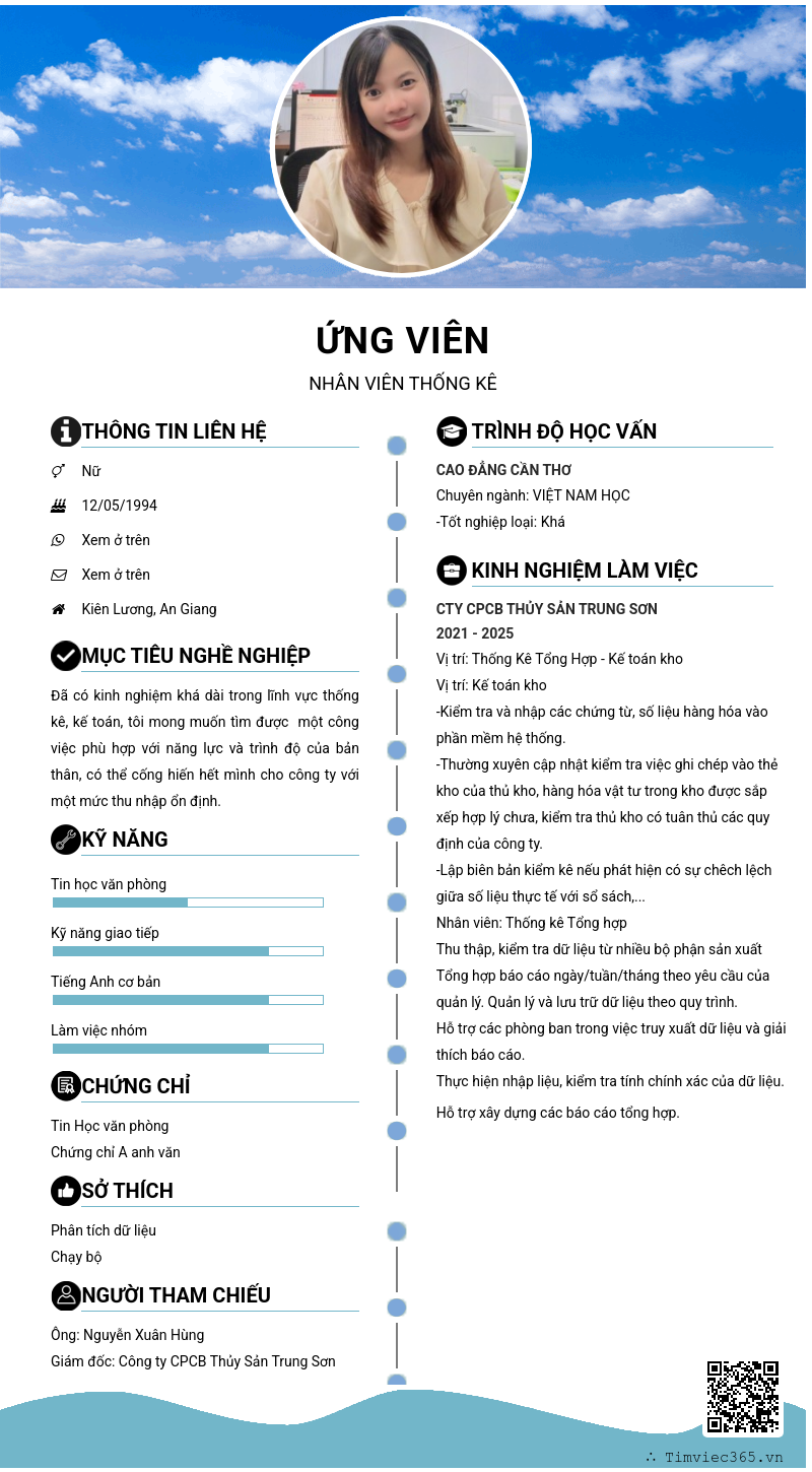 CV ứng viên