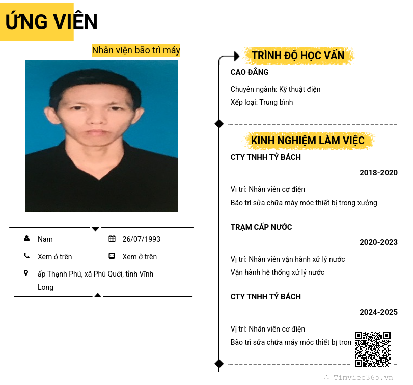 CV ứng viên